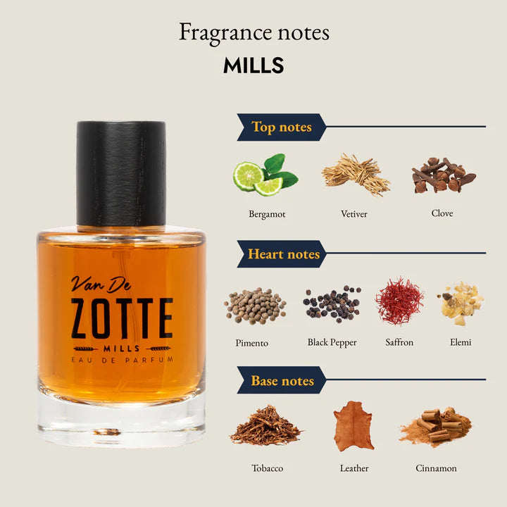 MILLS - 50ML Eau de Parfum